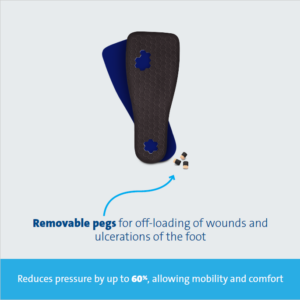 PQ PegAssist features removable pegs for offloading plantar ulcers.