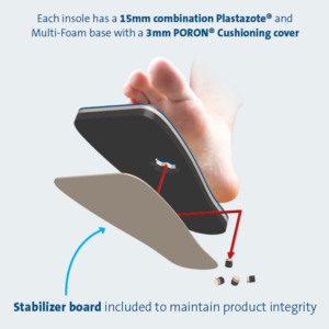 PQ PegAssist includes stabilizer board to secure pegs in place.